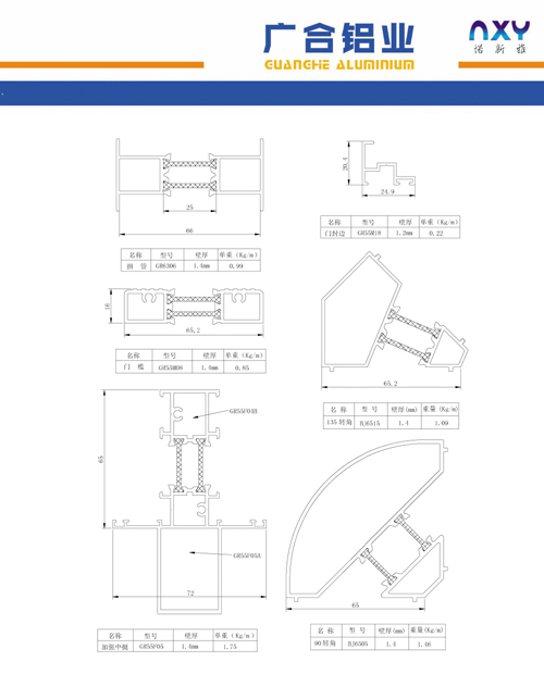 GRF65系列隔热平开窗断面简图